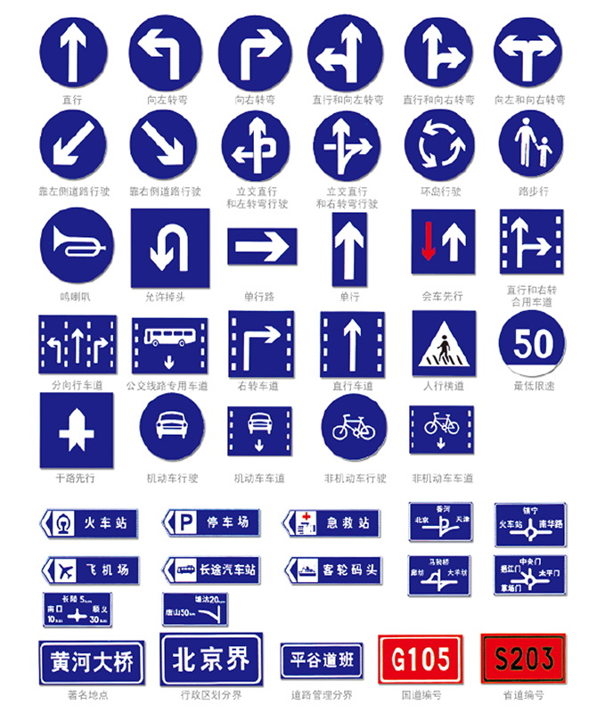 Obligatorisk tecken Trafikskyltar