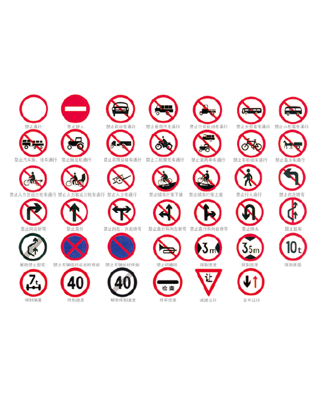 Förbudsskylt Trafikförbudsskyltar